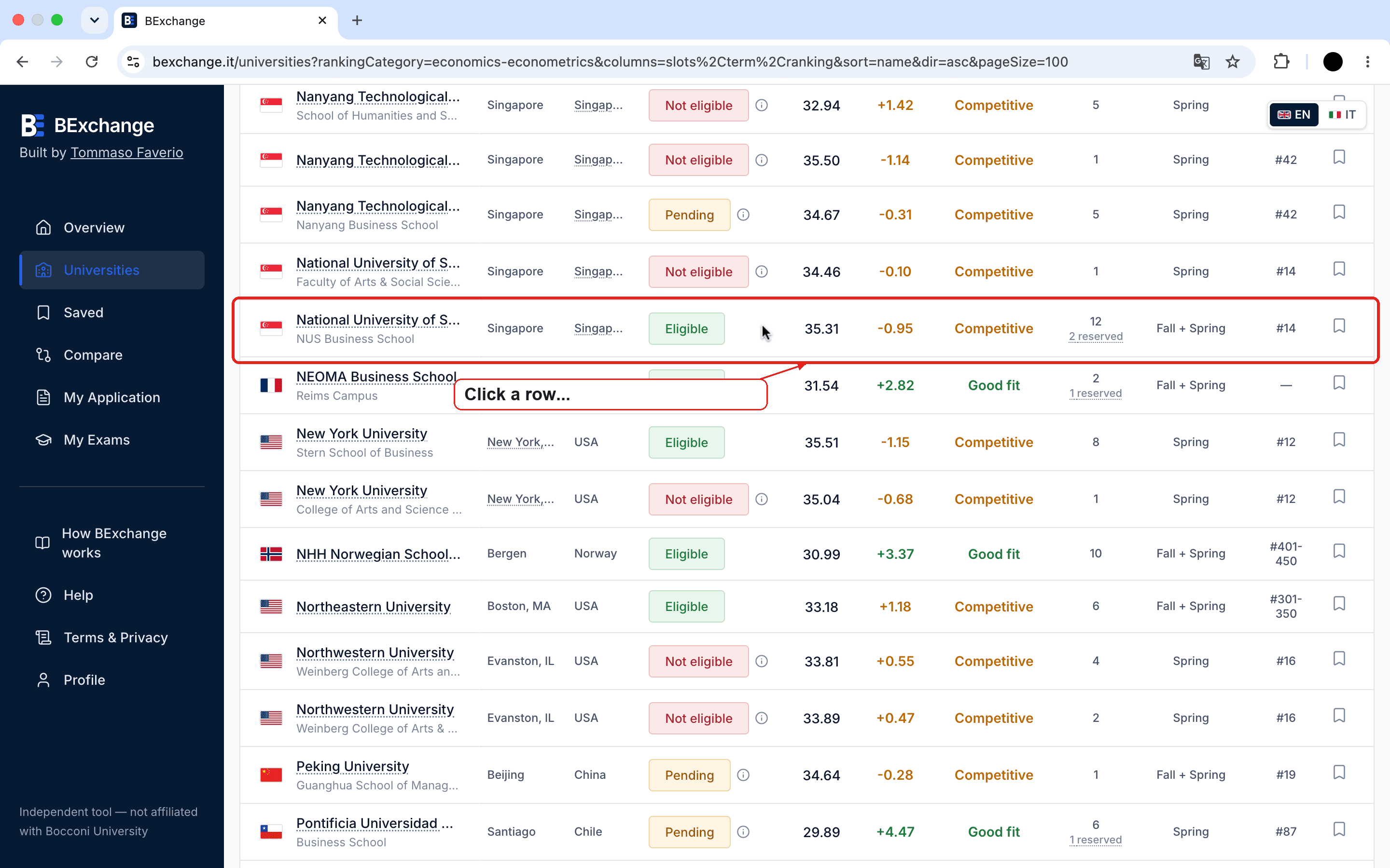 Clickable university row highlighted in the Universities list