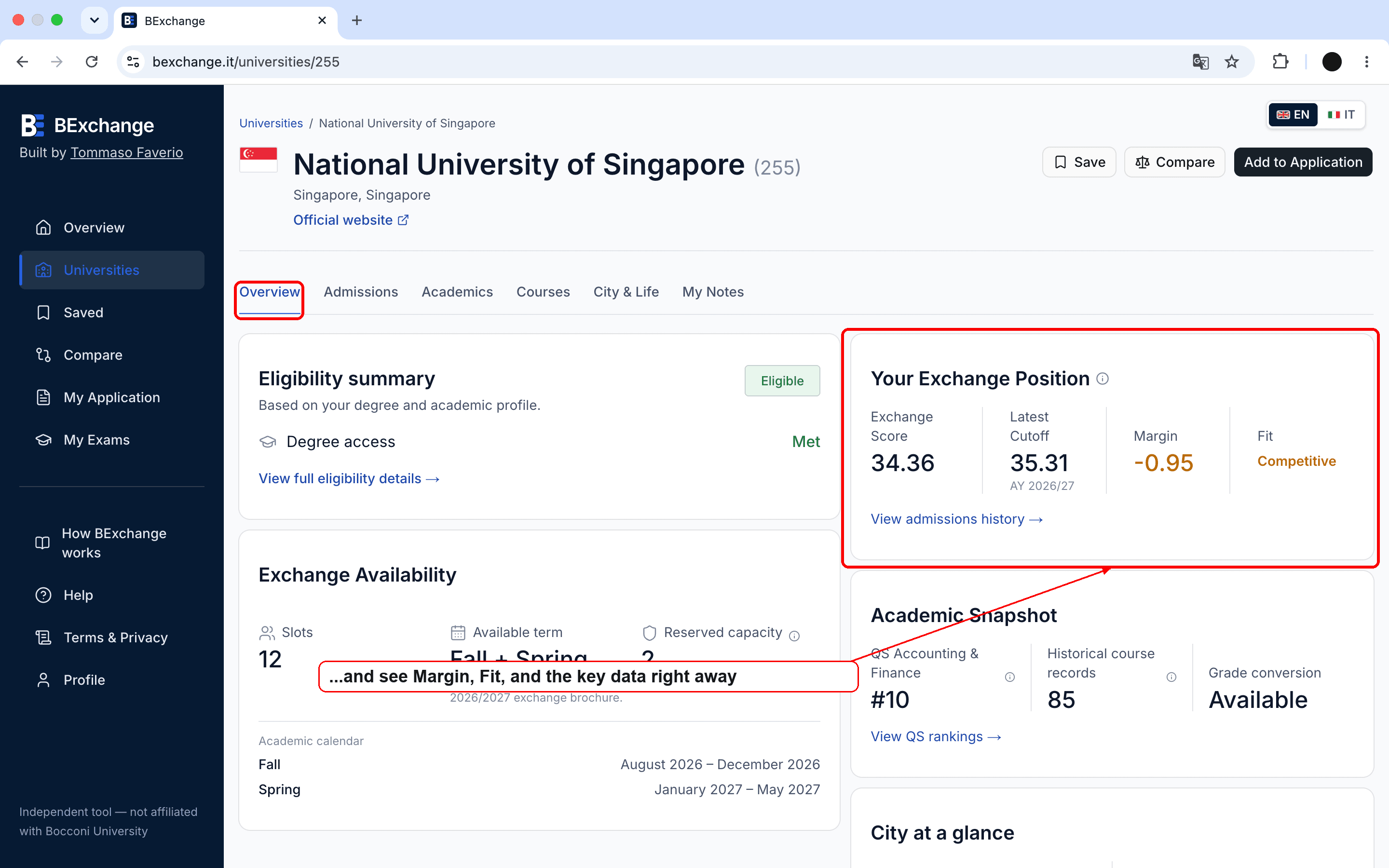 University overview showing the calculated margin and fit